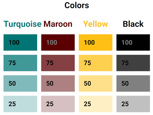 A table showing four shades from dark to light of four different colors.